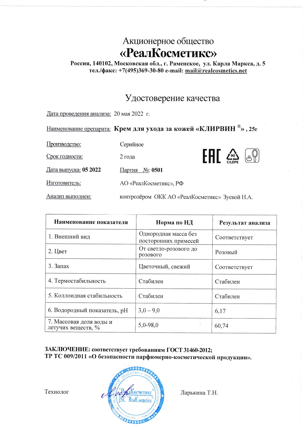 Паспорт №0520220501